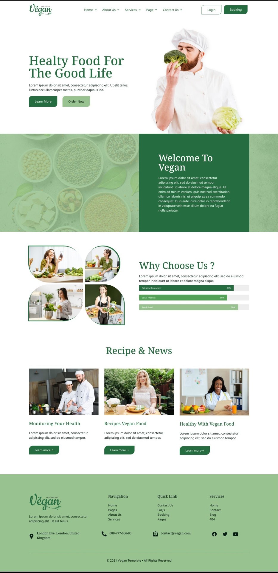 Restaurant website design